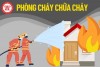 Tập huấn bồi dưỡng nghiệp vụ phòng cháy, chữa cháy và cứu hộ cứu nạn cho CB,GV,NV và học sinh nhà trường Tiểu học số 1 xã Thanh Xương, huyện Điện Biên, tỉnh Điện Biên